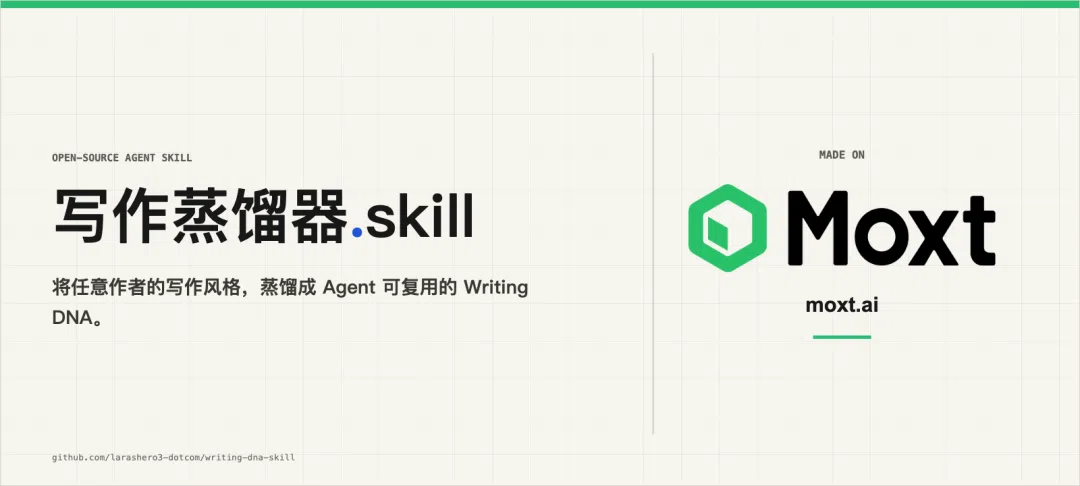 writing-dna-skill：六层蒸馏法让 AI 稳定复刻写作风格，6000+ 人在用